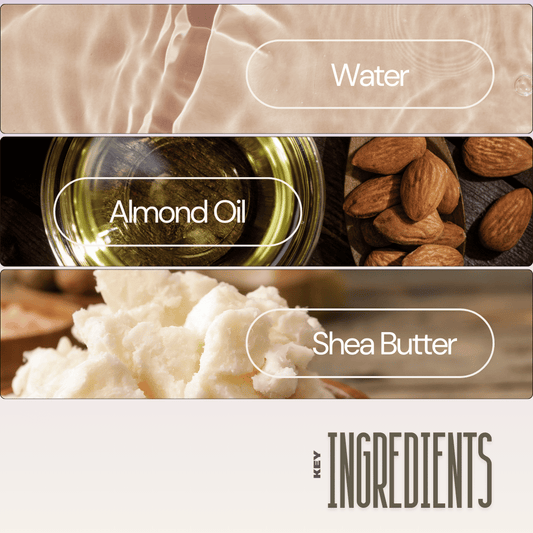 Spearmint Eucalyptus Oatmeal Body Lotion